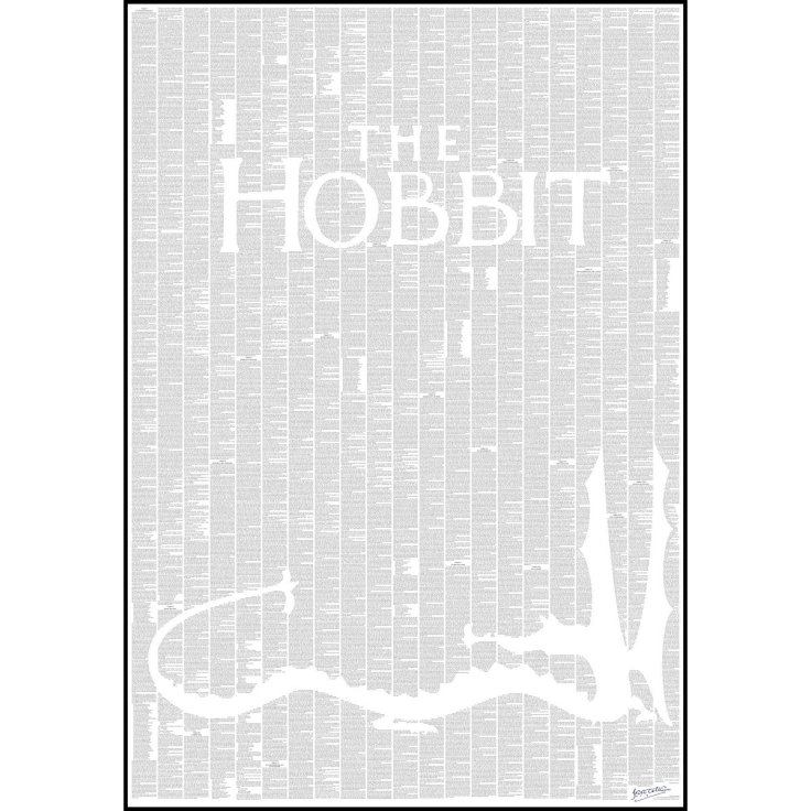 full-text-poster-hobbit